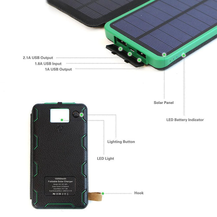 Solar 10000mAh USB Charger - ShopAlivo